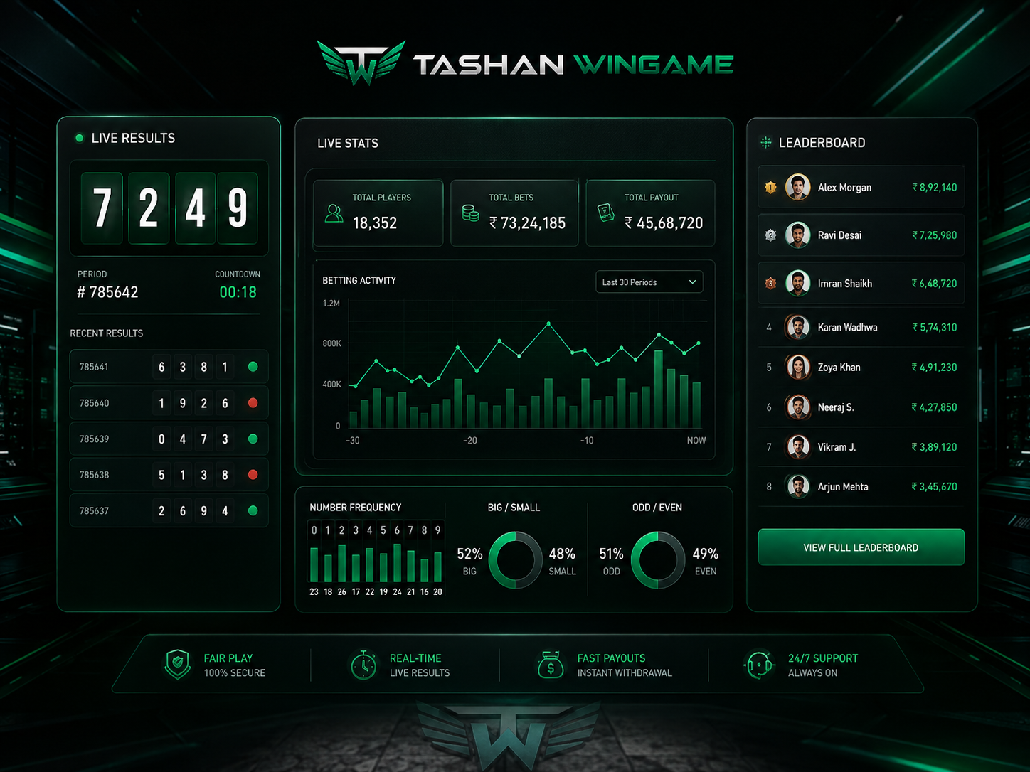 Tashan Wingame rule-change screen checks for India adults